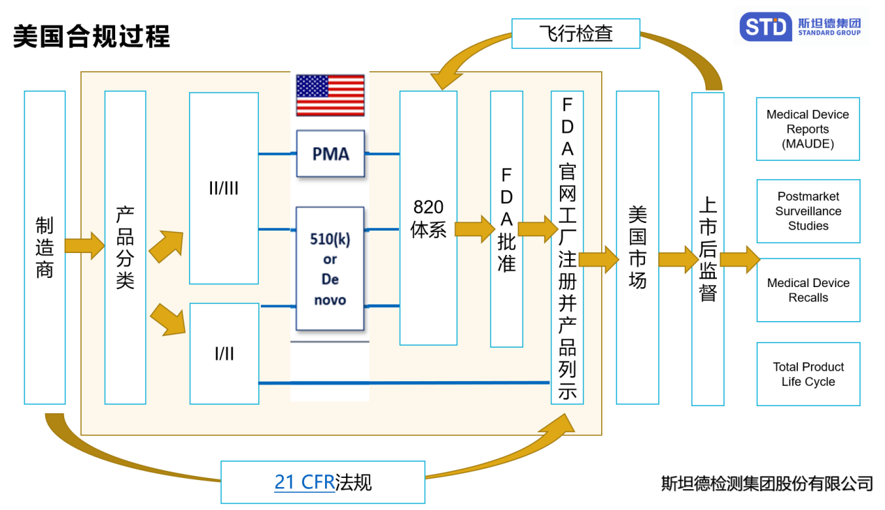 1692689187610123.png 合规.png